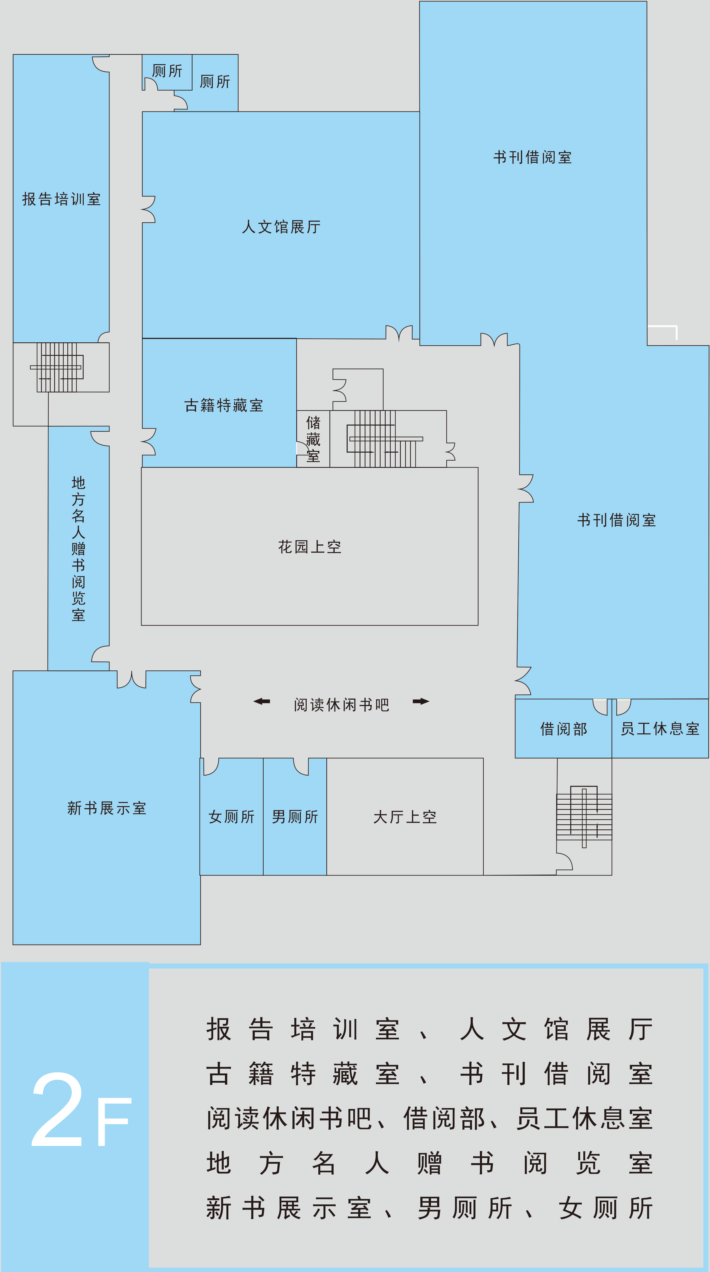 临沂大学图书馆楼层图图片