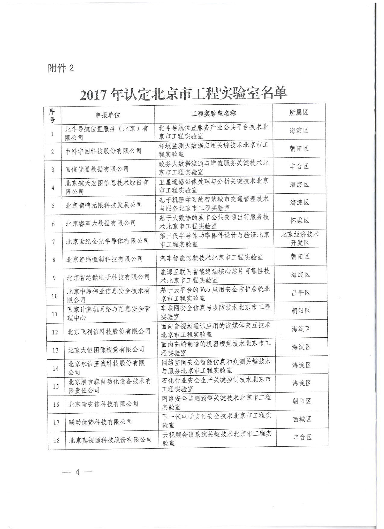 质量体系管理-17