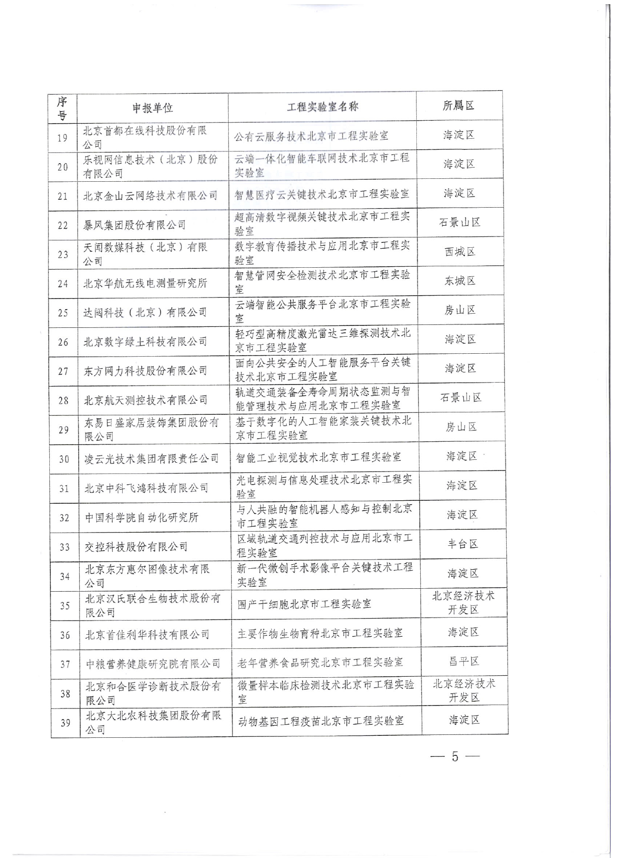 质量体系管理-18