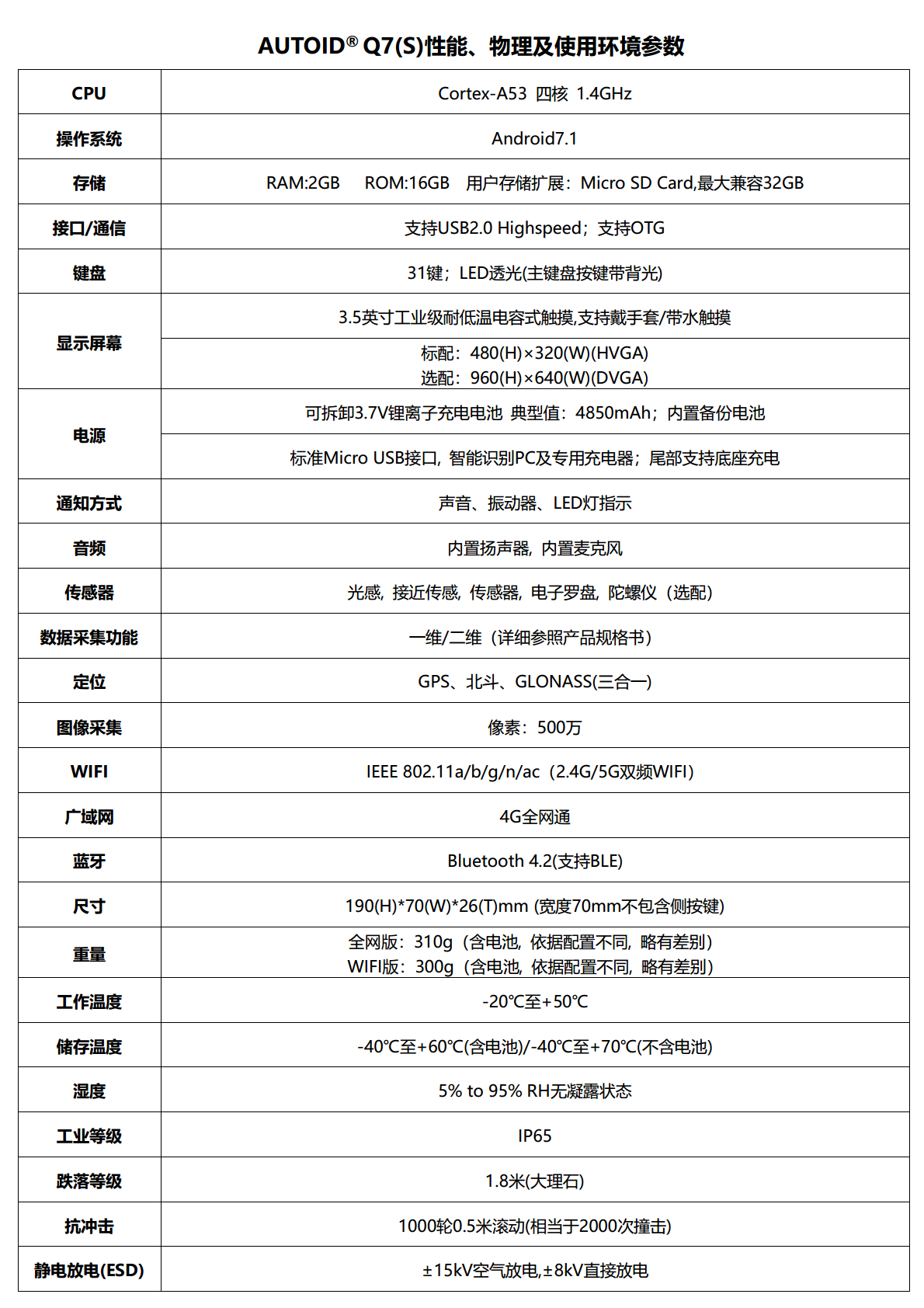 Q7S副本png_Page1