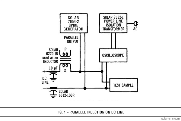 7054-1_fig1