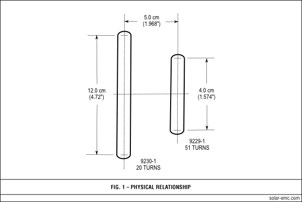 9230-1_fig1