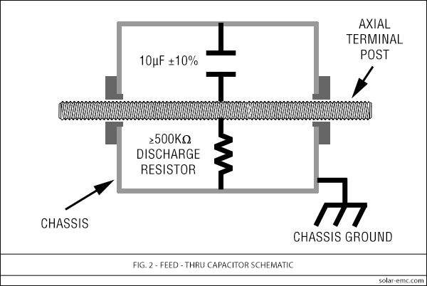 feed-thru_fig2