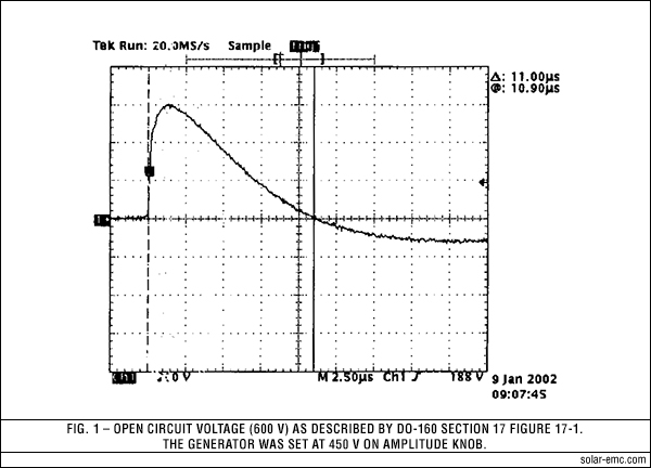 2201-1_fig1