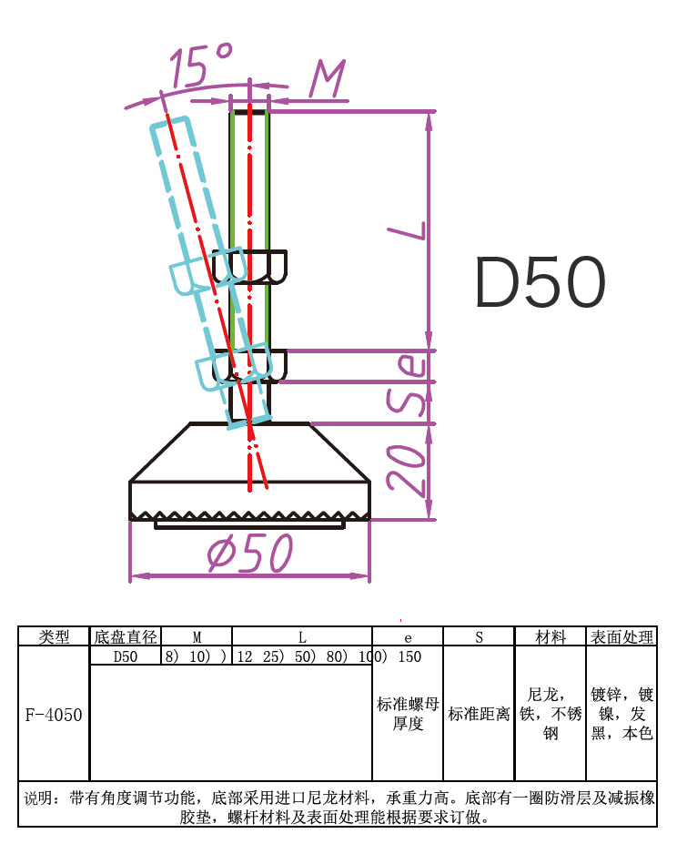 f-4050-1