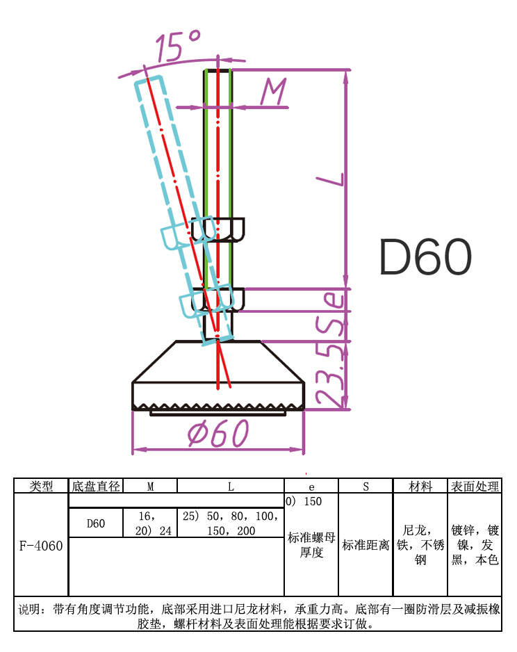 f-4060-1