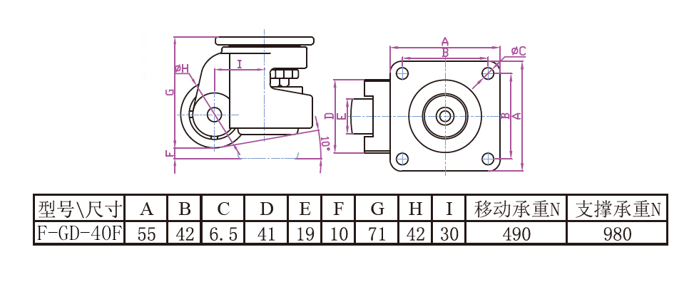 F-GD-40F