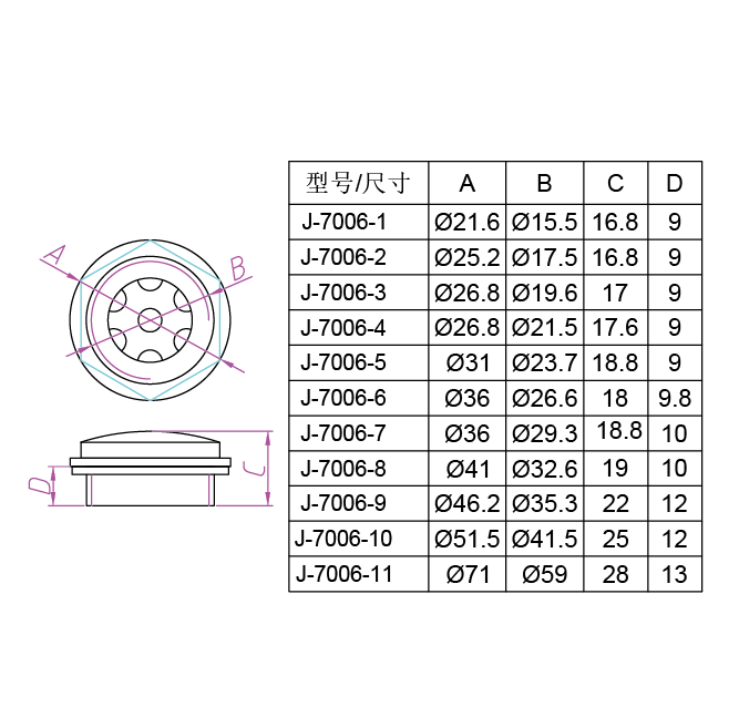 1-2-J-7006-2