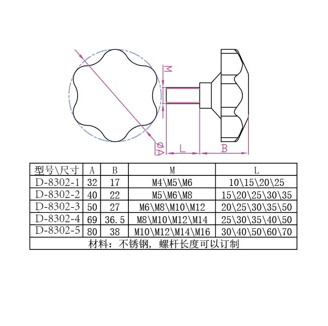 3-4-D-8302-2