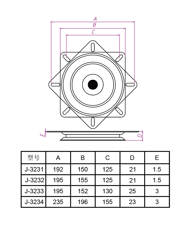 1-J-3231~J-3234-2