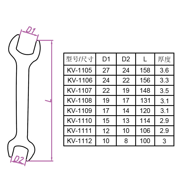 4-KV-1105~KV-1112-2