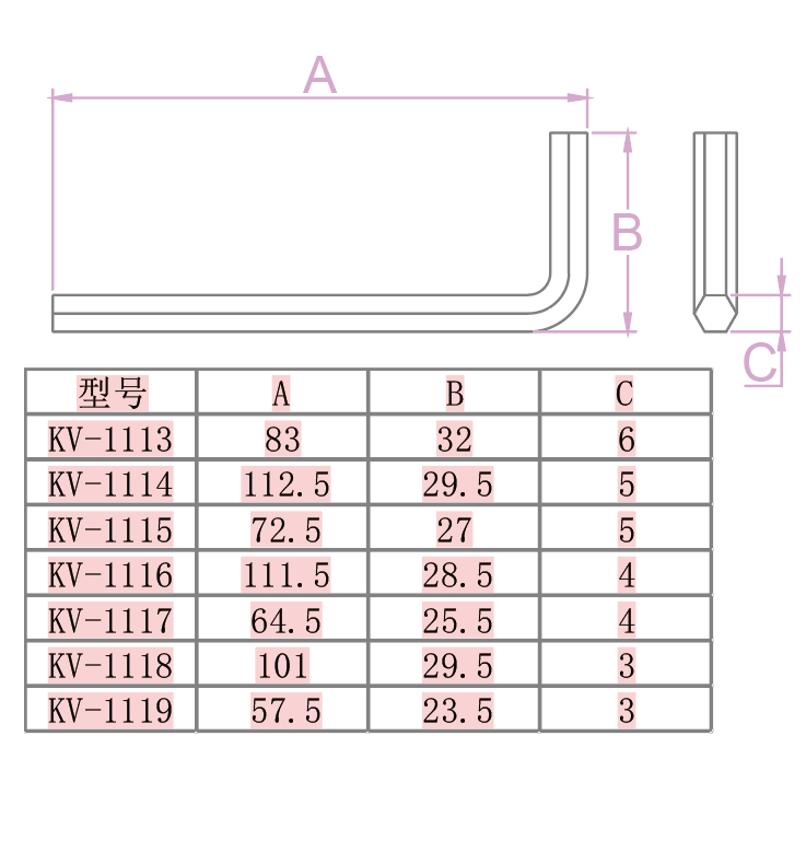 5-KV-1113~KV-1119-2