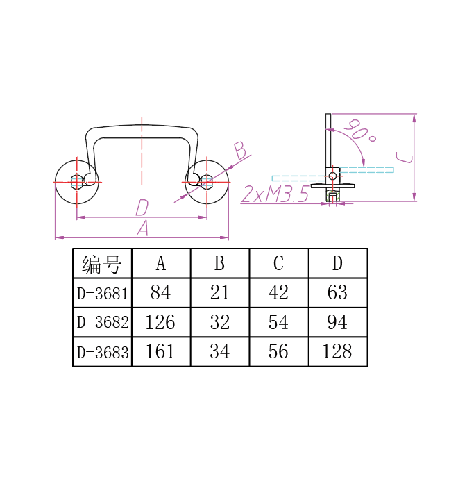 2-D-3681~D-3683-2