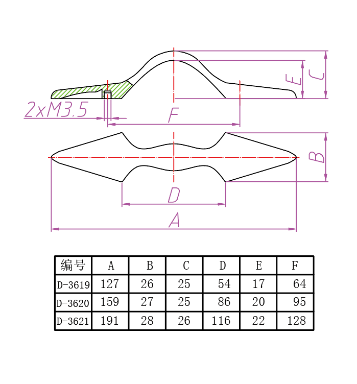4-D-3619~D-3621-2