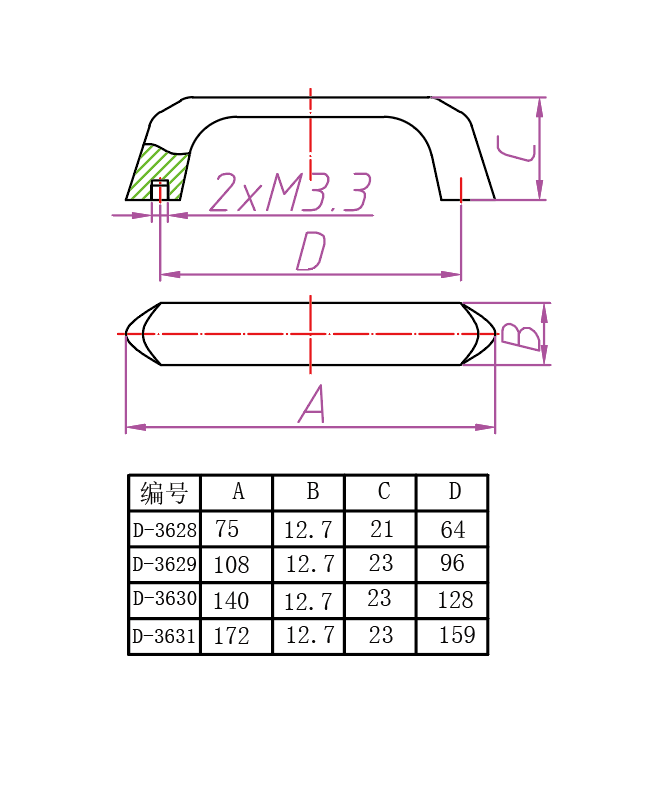 5-D-3628~D-3631-2