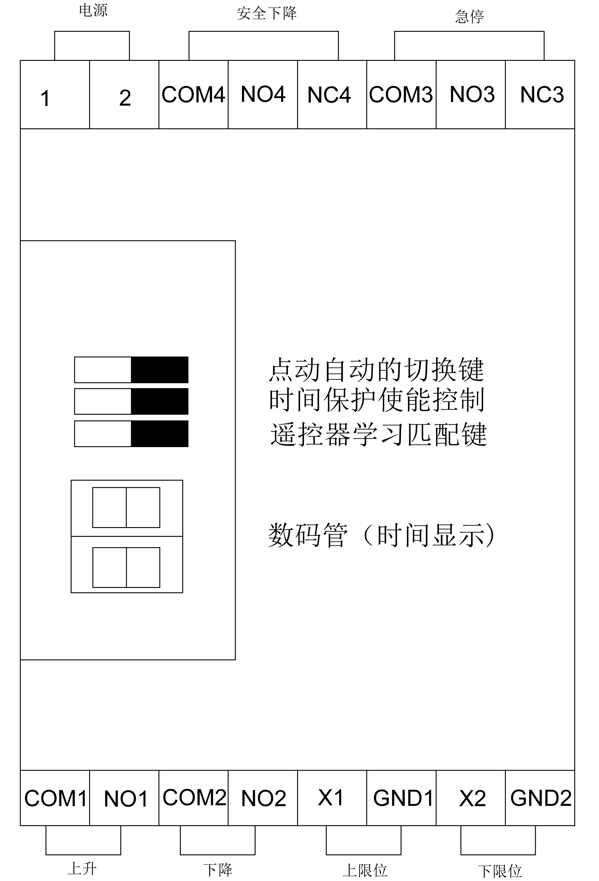 遥控接线说明