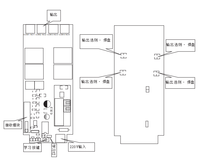 四路遥控说明图