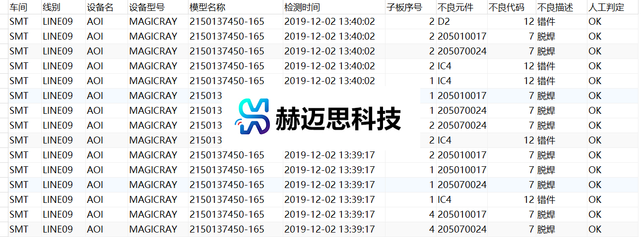 图片-数据1