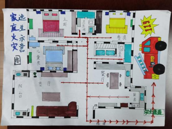 千小學生繪製家庭疏散逃生示意圖