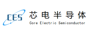 页头页尾-站点-1111
