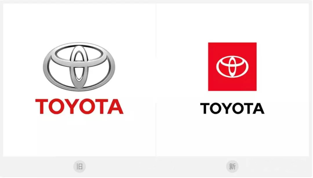 丰田logo对比