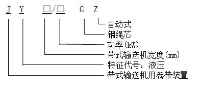 钢芯带卷带装置T1