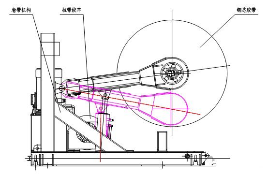钢芯带卷带装置T2