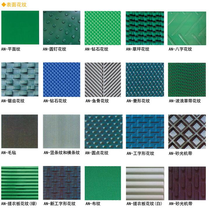 流水线用皮带