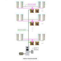 二线非联网非可视系统结构图1800