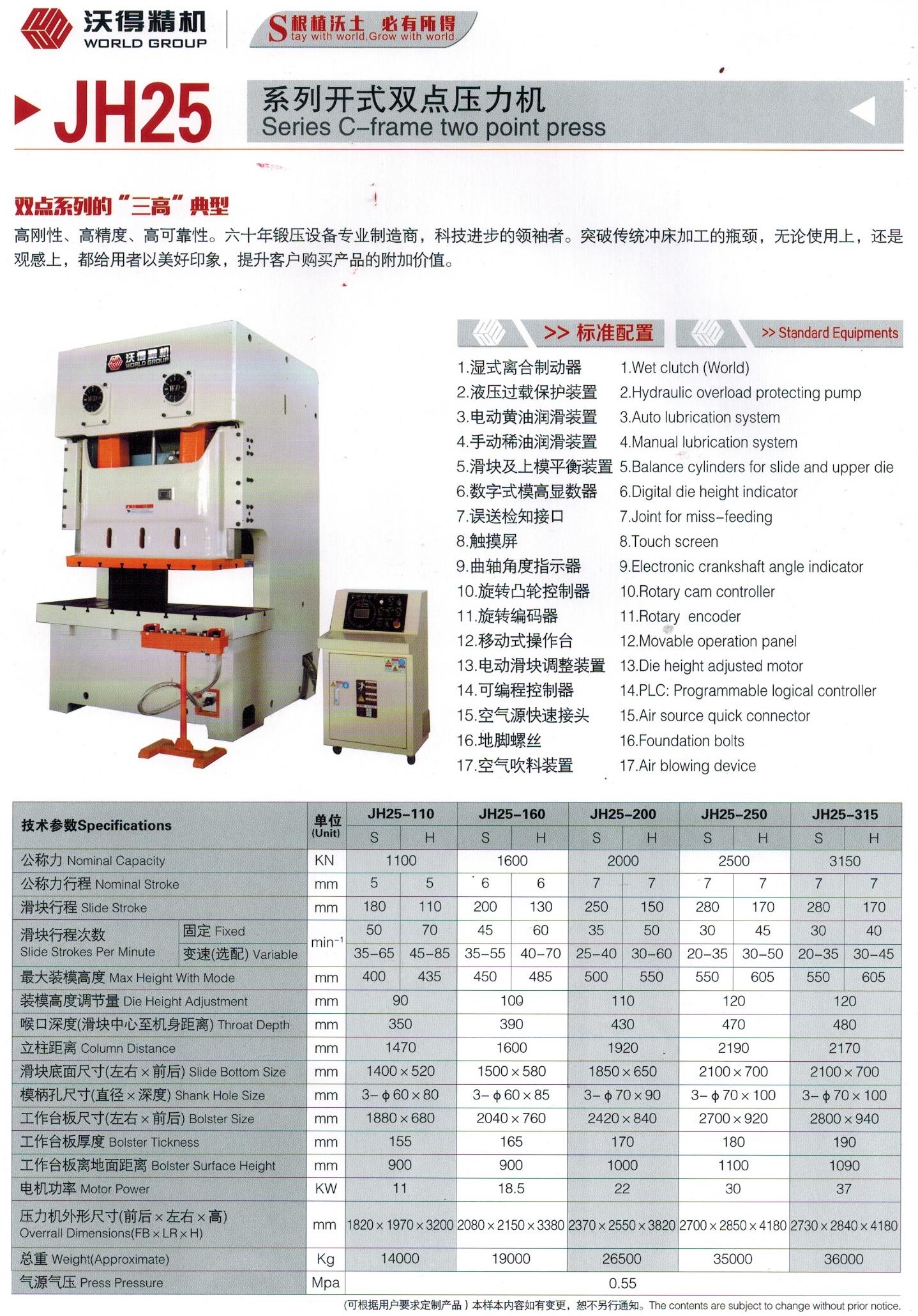 JH25-A