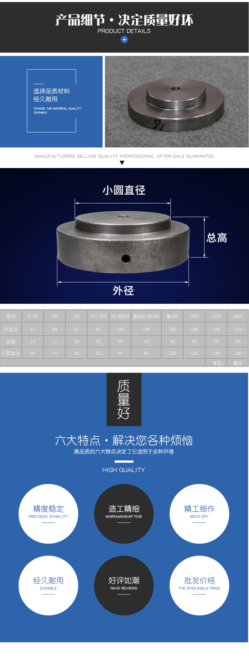 上海保险片长图