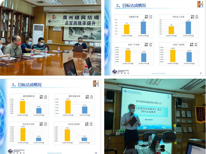 广州锦兴纺织漂染有限公司品质与效率提升顾问项目总结大会胜利召开