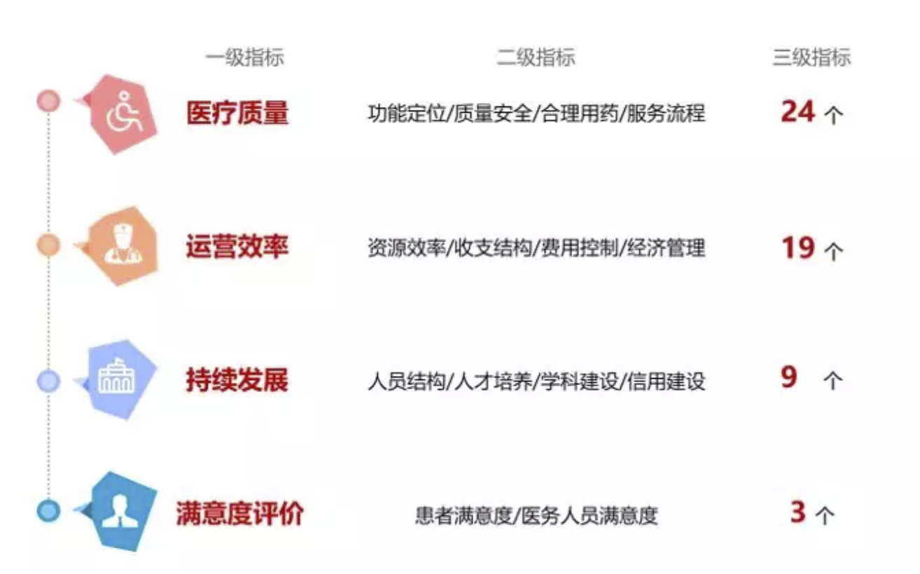 屏幕快照2019-12-19上午9.37.06