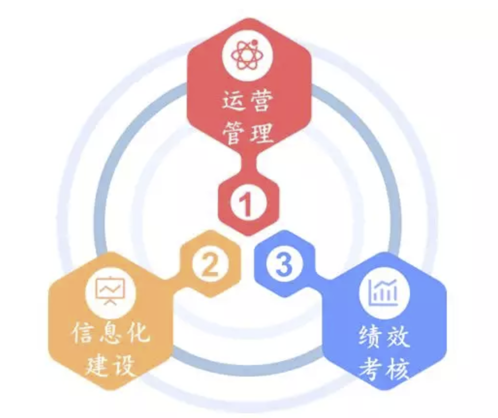 屏幕快照2019-12-19上午9.37.03