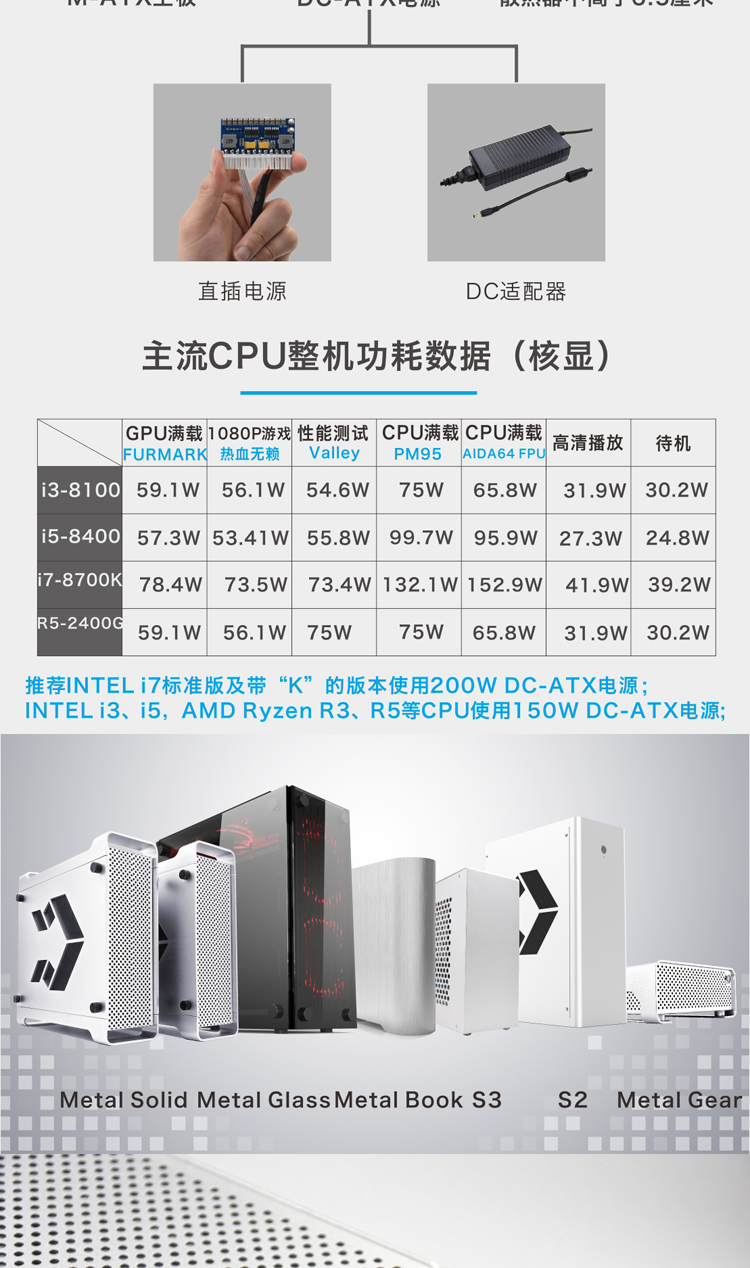 S2机箱详情页_10