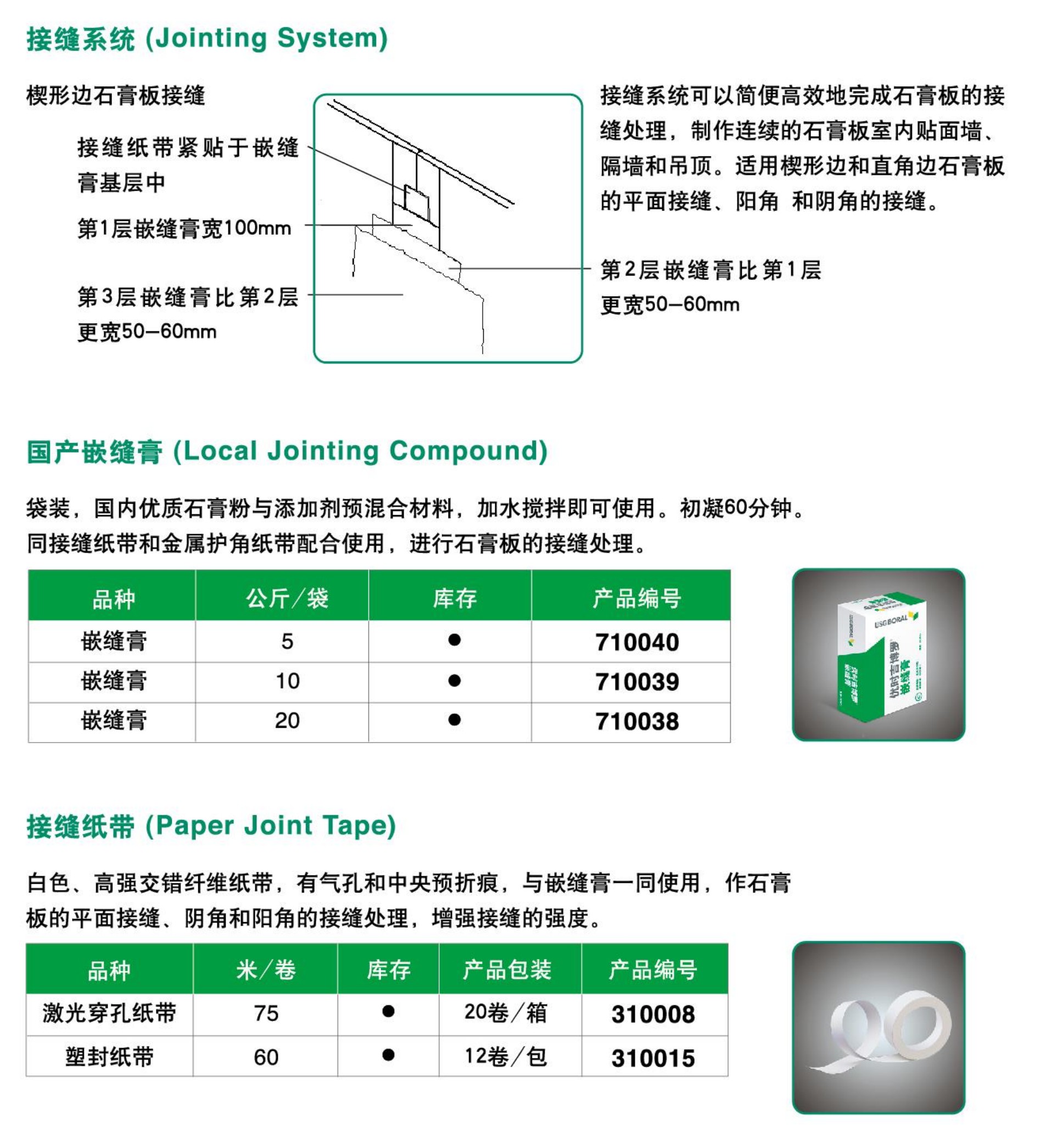 优时吉博罗嵌缝膏3