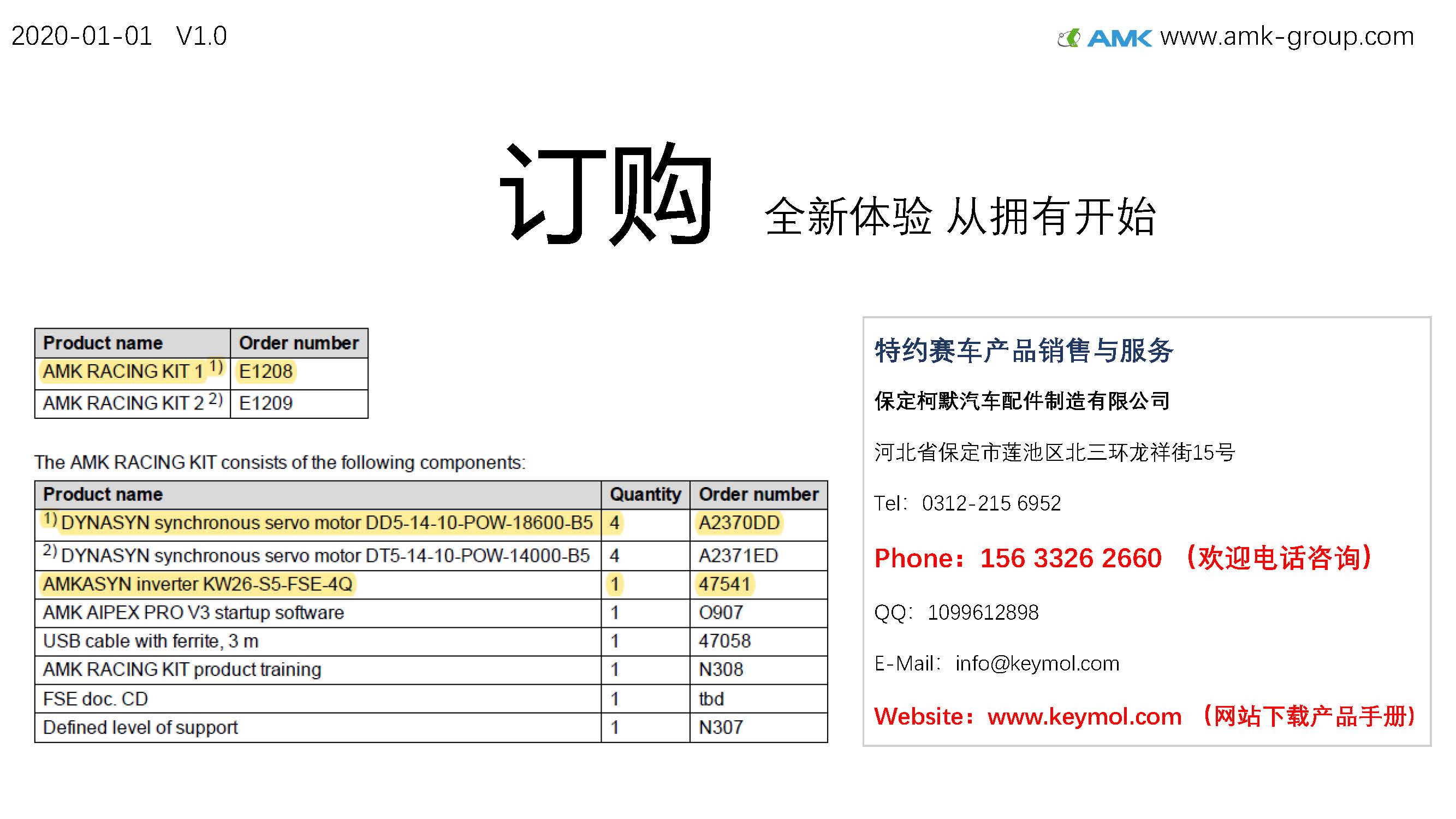 AMK中国赛车套件产品推广简介_页面_5