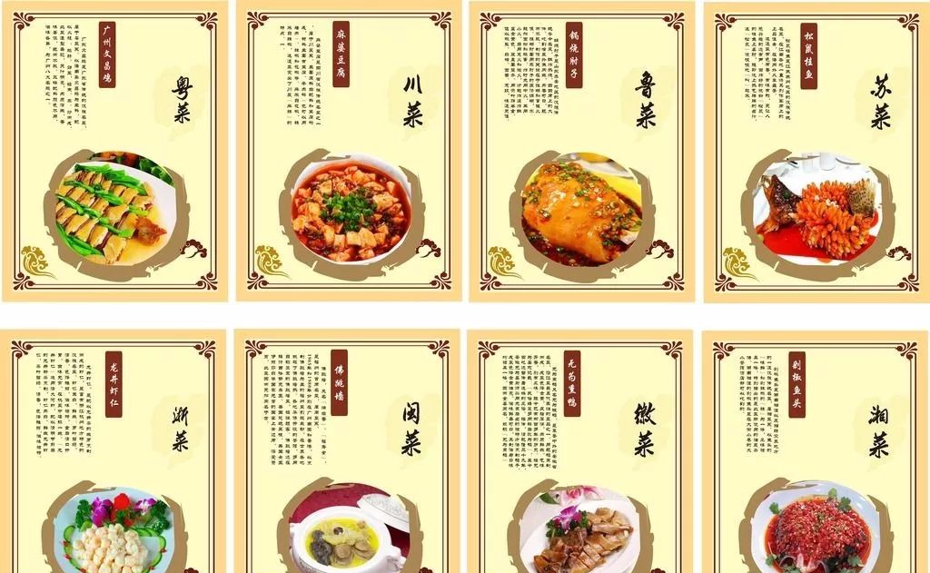 中国八大菜系到底包括哪些地方