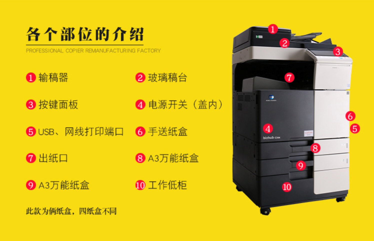 7BD34CB0-128E-42FB-A1CA-1936A39D3725