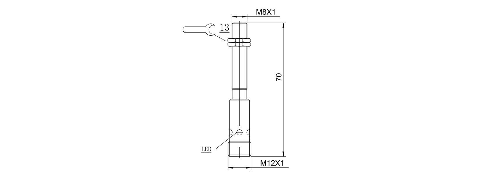 M8-M12航插