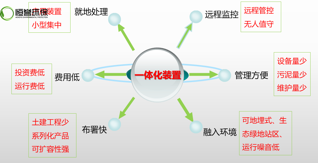 微信图片_201912111508571