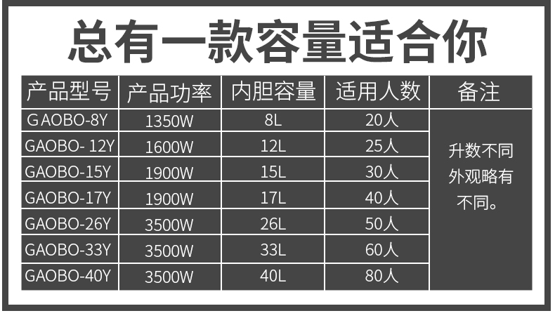 压力锅详情2_12