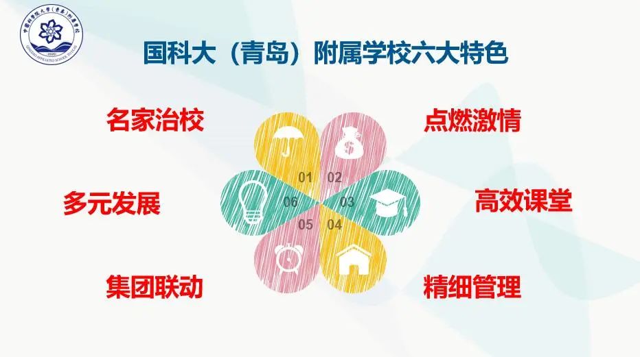 国科大青岛附属学校新初一招生问答国科大青岛附属学校