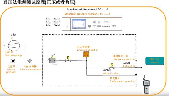 C:\Users\innomatec\AppData\Roaming\Tencent\Users\418878384\QQ\WinTemp\RichOle\7E[P$CO_4S)~]RQW$P1$OU7.jpg