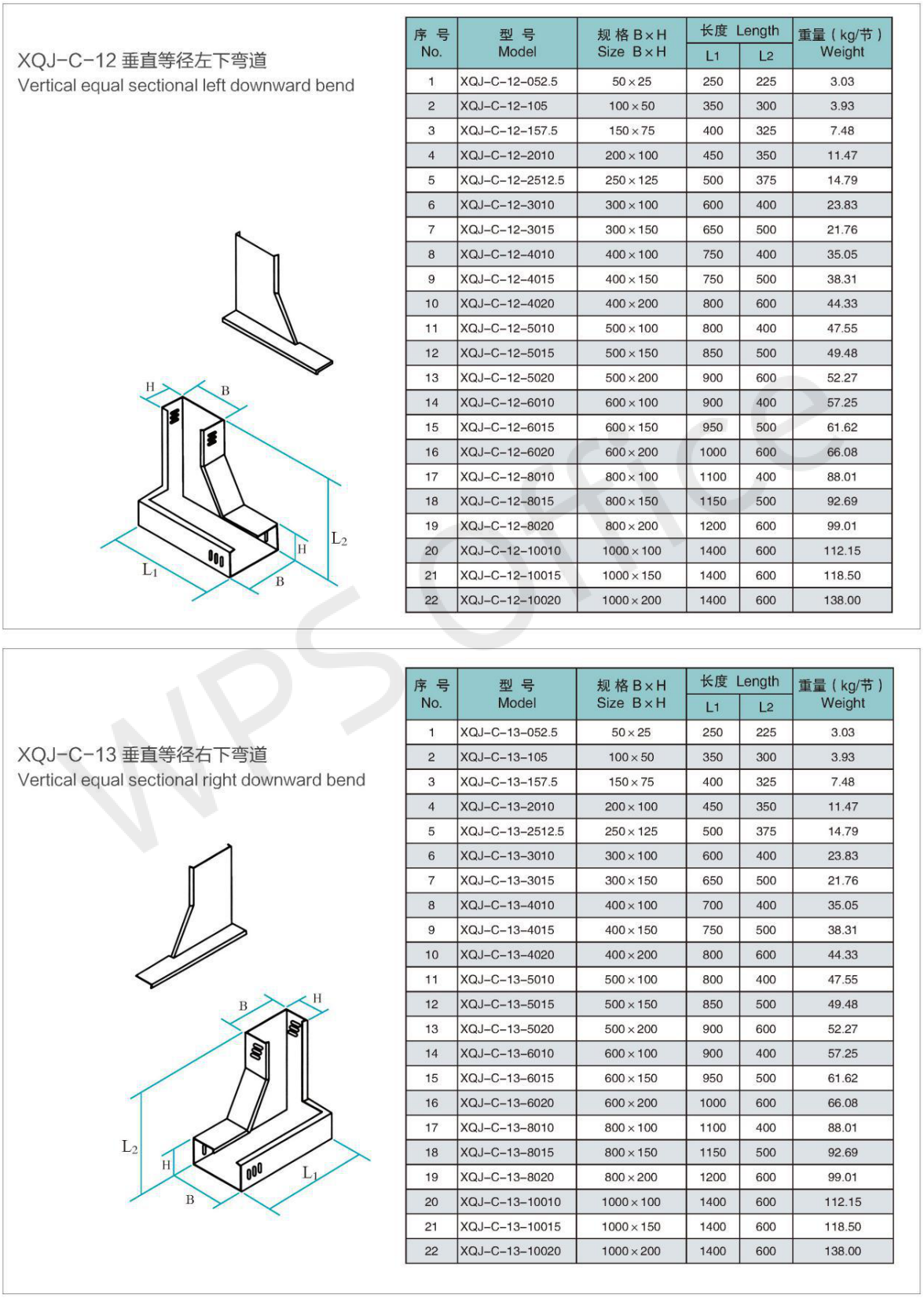 电缆桥架样本书_14