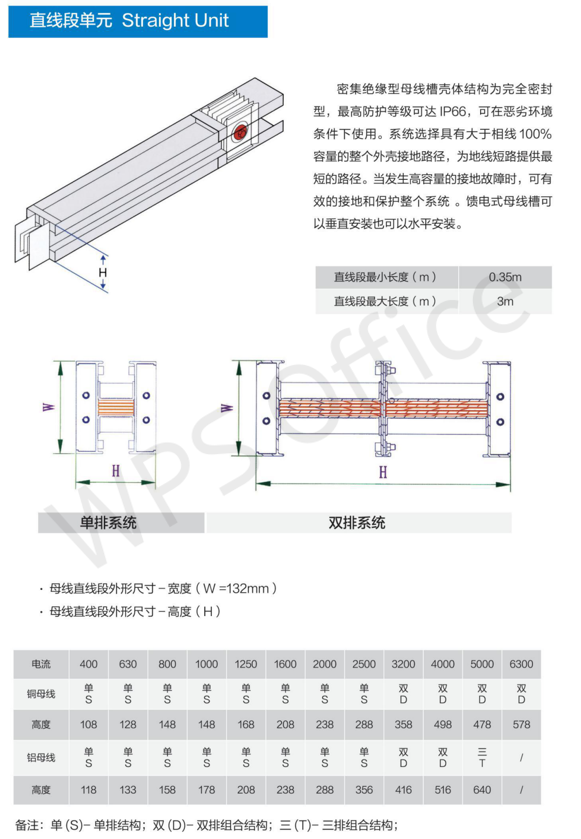 母线槽样本书_06