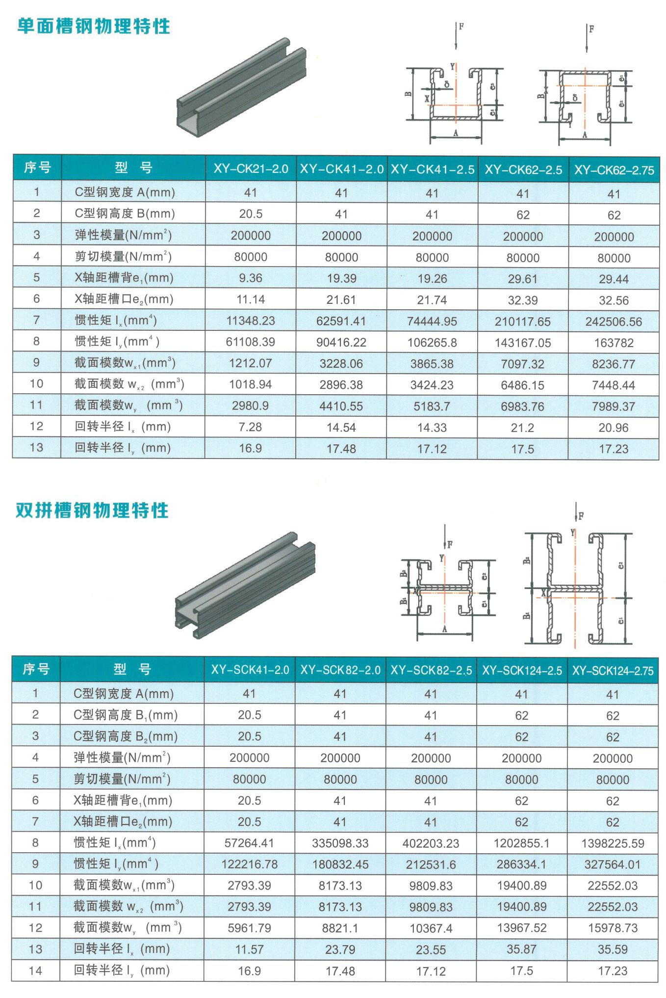 抗震支架05