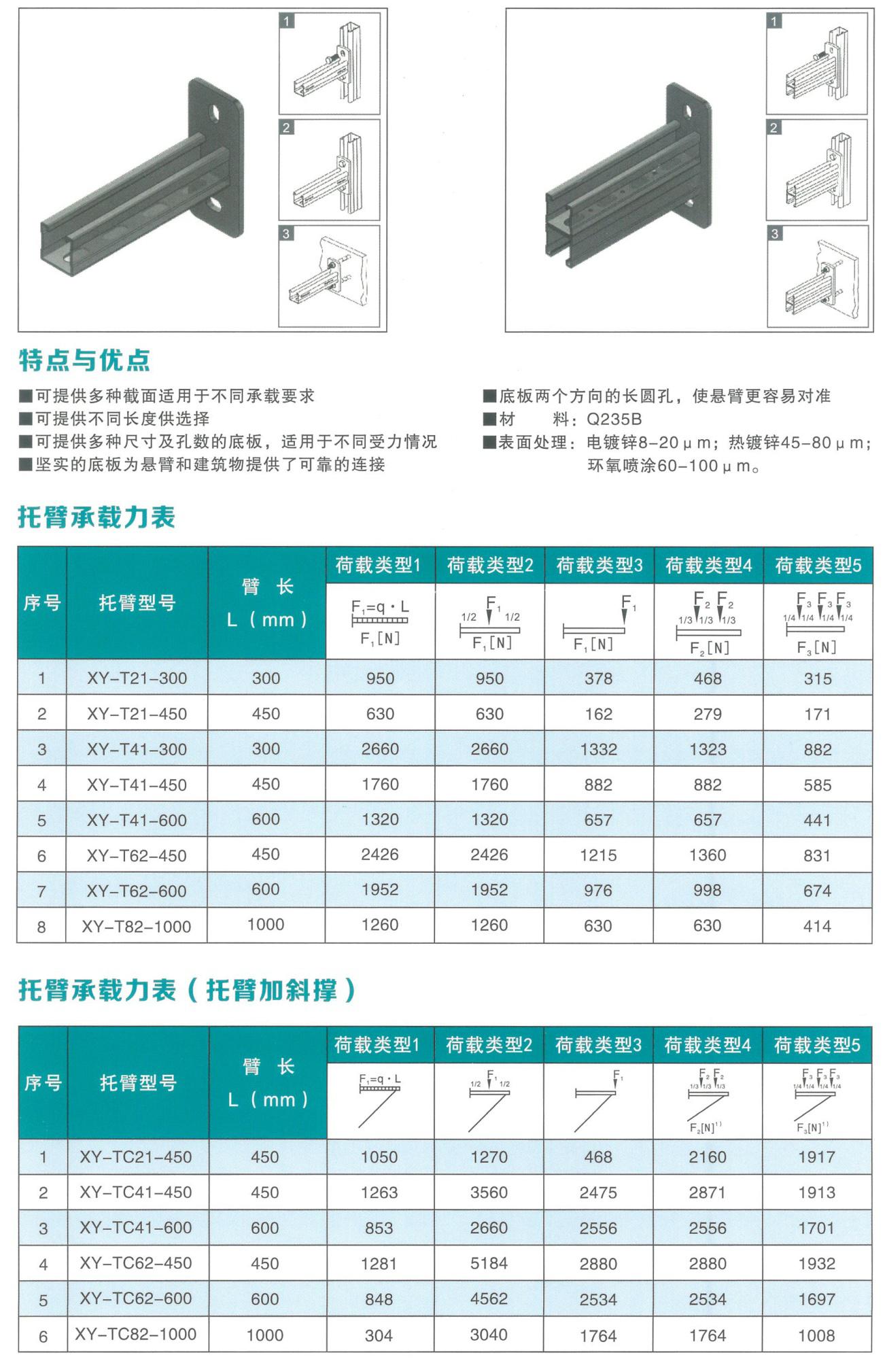 抗震支架07