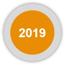 2019