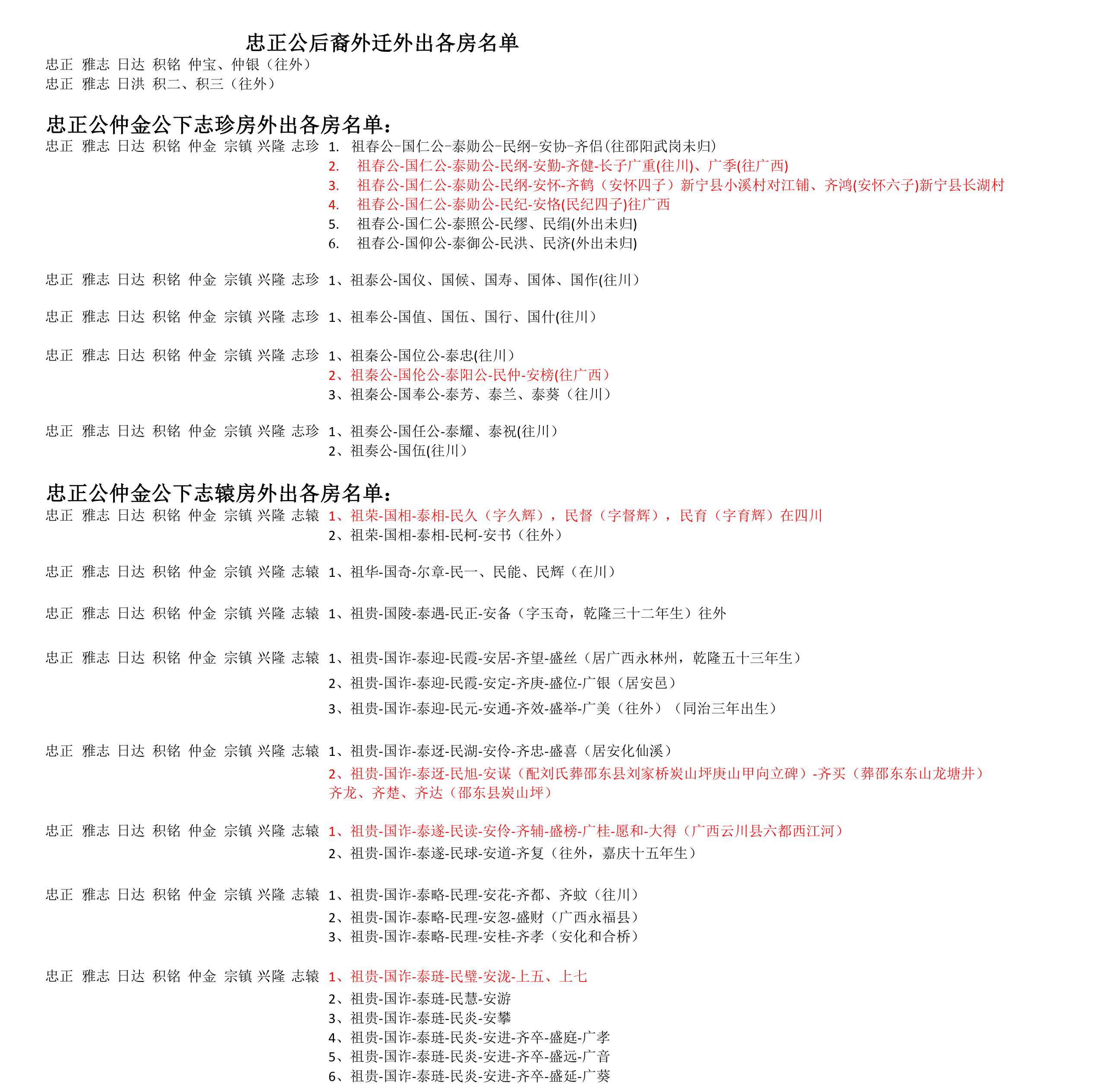 湖南涟源忠正公后裔外迁名单 庐陵中孚公后裔网